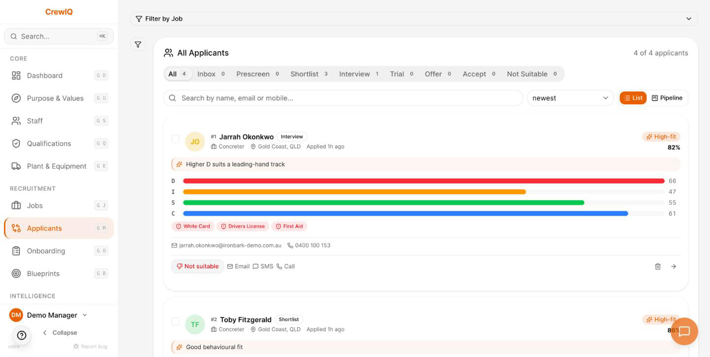Matchmaker shortlist showing applicants ranked by match score